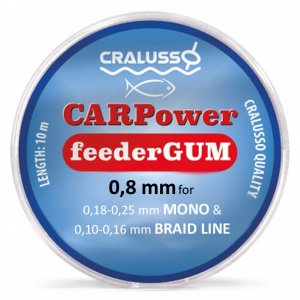 Амортизатор Cralusso Feeder Gum CARPower 0.80мм